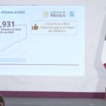 Presidenta Claudia Sheinbaum celebra cifra histórica de 22 millones 430 mil 931 empleos afiliados al IMSS al 28 de febrero