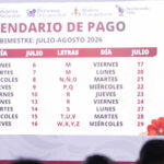 Hoy inicia depósito de las Pensiones y Programas para el Bienestar del bimestre julio-agosto: Presidenta Claudia Sheinbaum